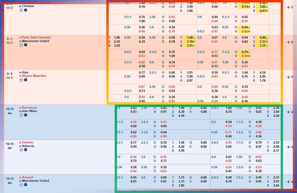 แทงบอลออนไลน์ 1