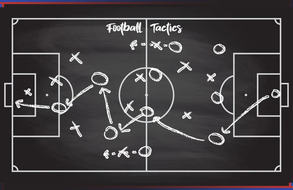 วิเคราะห์บอล