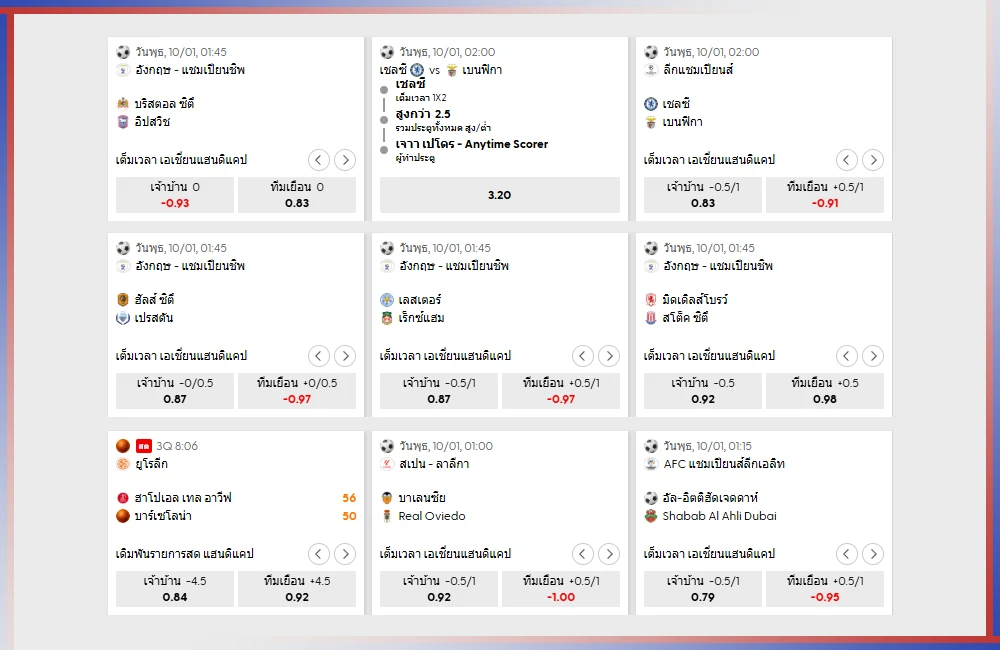 แทงบอล แม่น ๆ