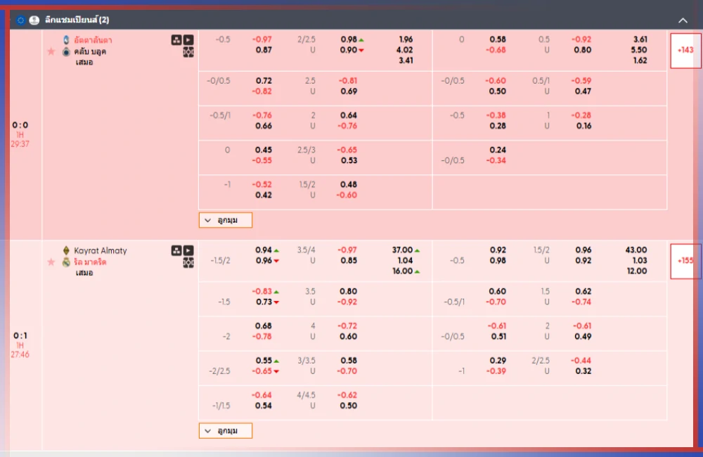 แทงบอล แม่น ๆ