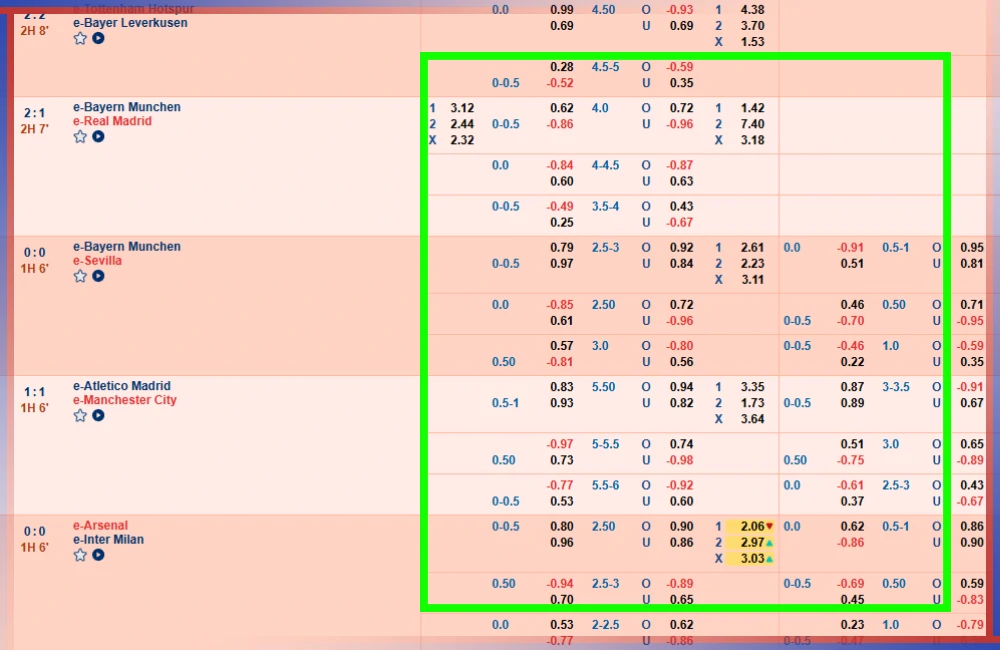 ราคาบอล